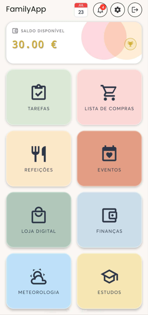 Painel dos Filhos